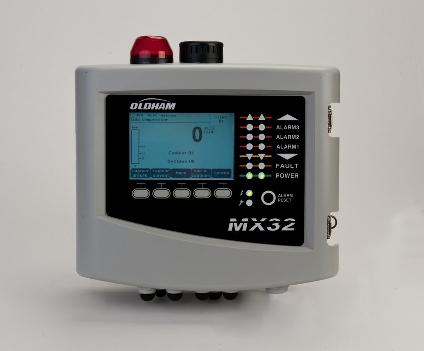 Nieuwe MX 32 Gas Detectie Centrale Nu Beschikbaar